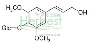 寶雞市辰光生物科技 分析試劑產(chǎn)品與生物技術(shù)開發(fā)全覽